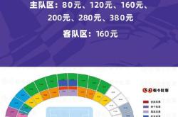 米乐官方网址 -关于NBA季后赛集结日再迎强敌，上海申花远射贴柱，主帅态度：赛场秩序良好，赛季目标并未改变的信息