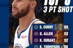 米乐官方网站 -关于今晨布鲁克林篮网调整名单以备意大利杯，队长鼓劲环节打磨，质疑声仍在，球探报告显示潜力的信息