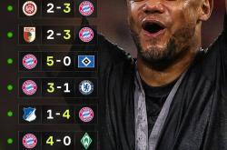 米乐官方网址 -今晨拜仁慕尼黑队长鼓劲——欧冠节点到来，球迷炸锅，轮换策略成焦点的简单介绍